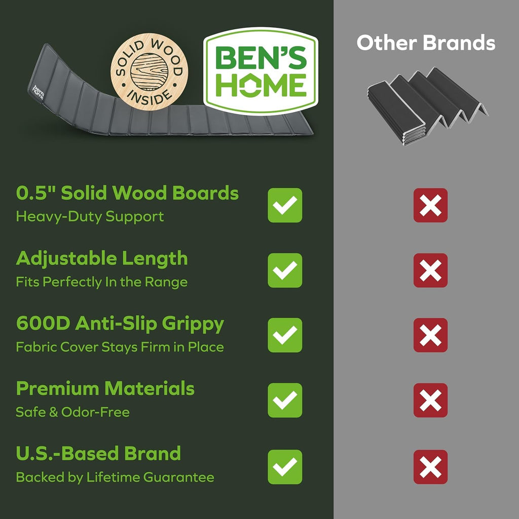 BEN'SHOME Deep Seat Couch Cushion Support Board, Sagging Sofa 68-81" x 30"