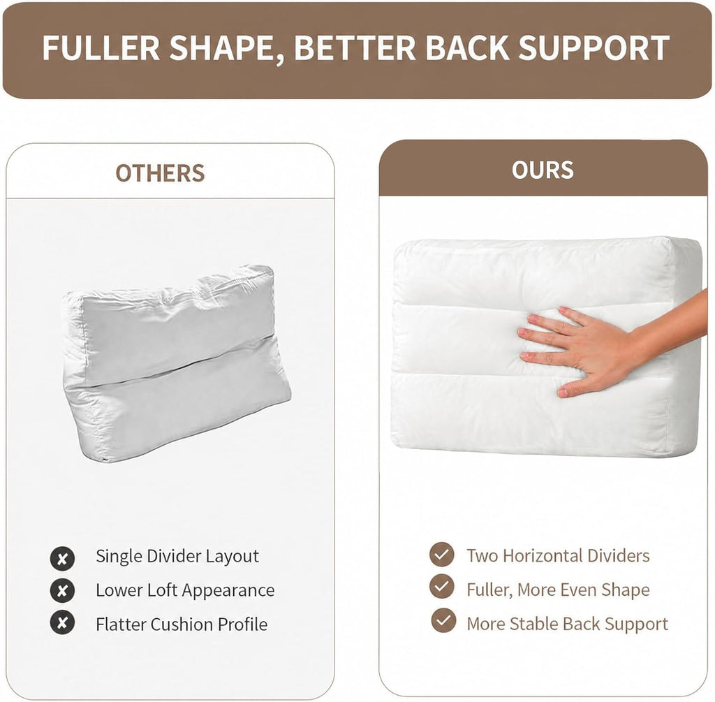 Couch Back Cushion Insert, 28"L x 18"W x 6"H, 3 Pack Replacement