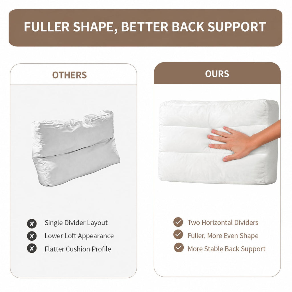 Couch Back Cushion Insert, 28"L x 18"W x 6"H, 3 Pack Replacement