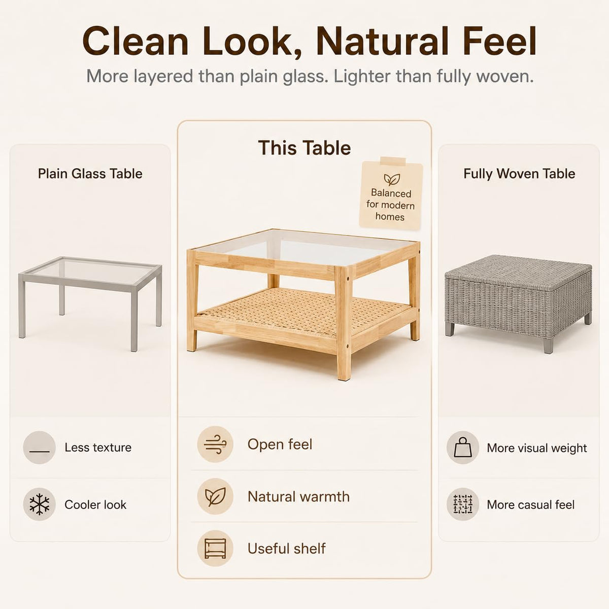 Honyee Modern Round Coffee Table, 30.7" x 30.7" x 16.1" Tempered Glass Top for Living Room, Color: Walnut