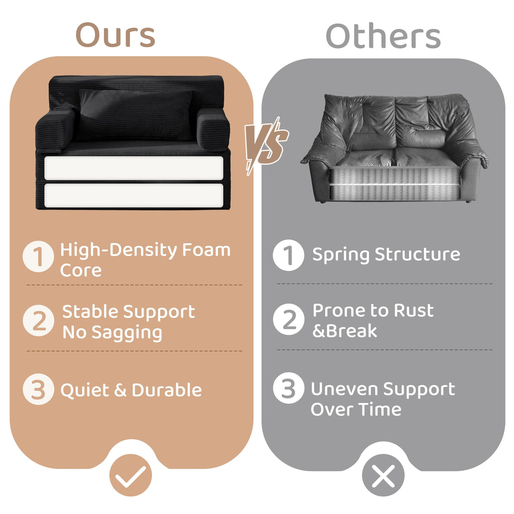 BYBYME Convertible Sofa Bed, 6â Thick 3-Folding Floor Sofa, 53â Loveseat