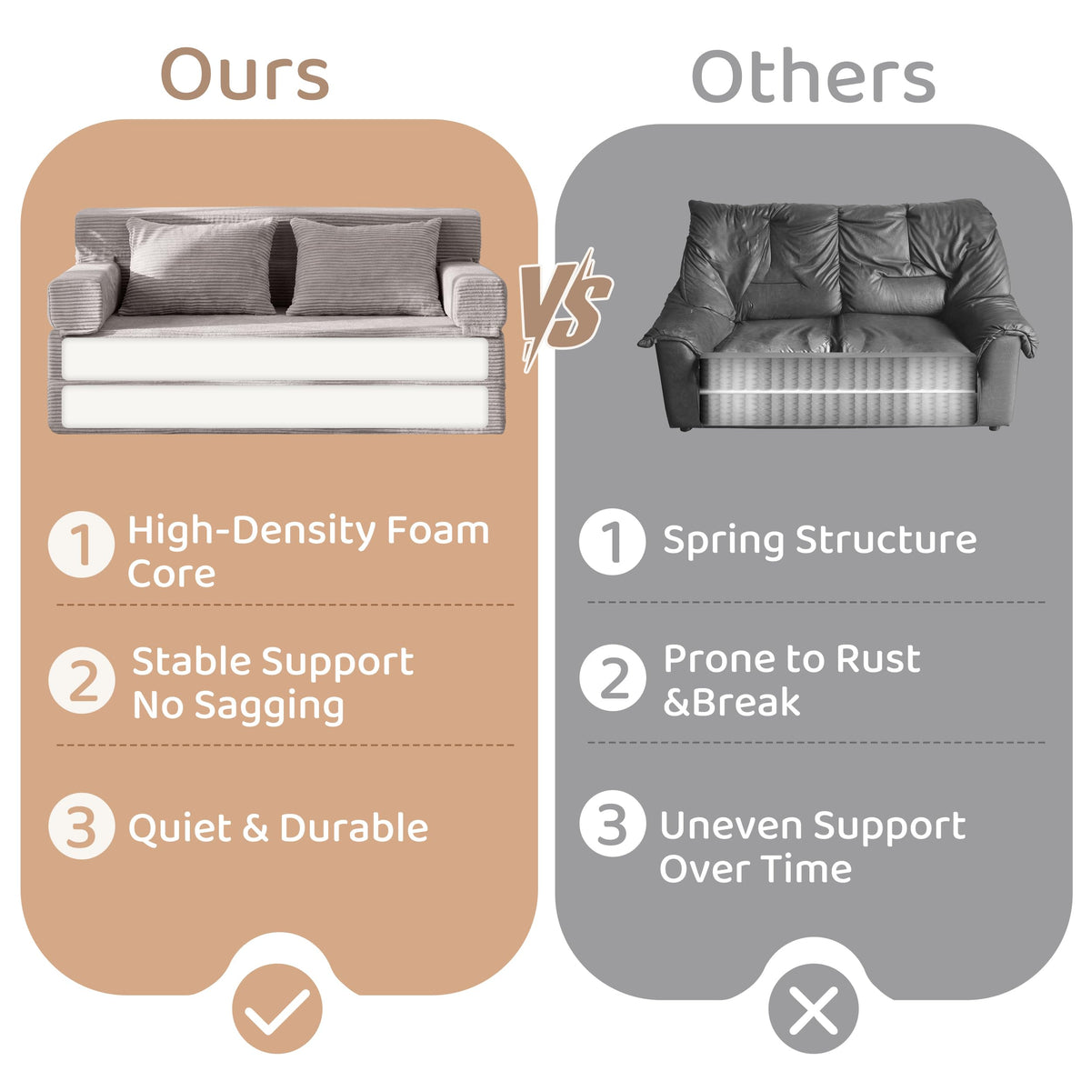 BYBYME Convertible Sofa Bed, 6â Thick 3-Folding Floor Sofa, 53â Loveseat