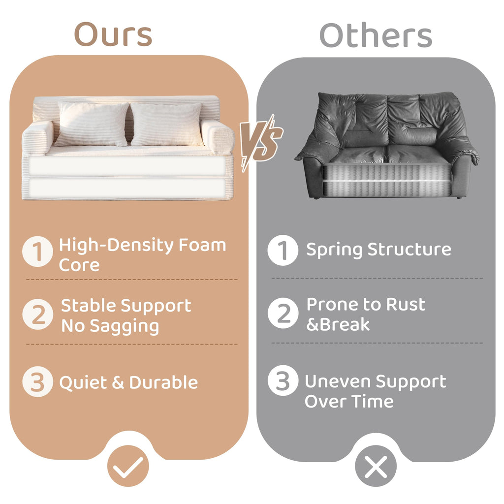 BYBYME Convertible Sofa Bed, 6â Thick 3-Folding Floor Sofa, 53â Loveseat
