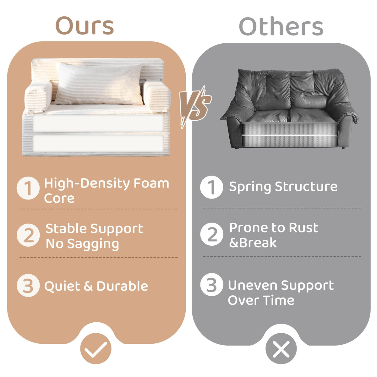 BYBYME Convertible Sofa Bed, 6â Thick 3-Folding Floor Sofa, 53â Loveseat