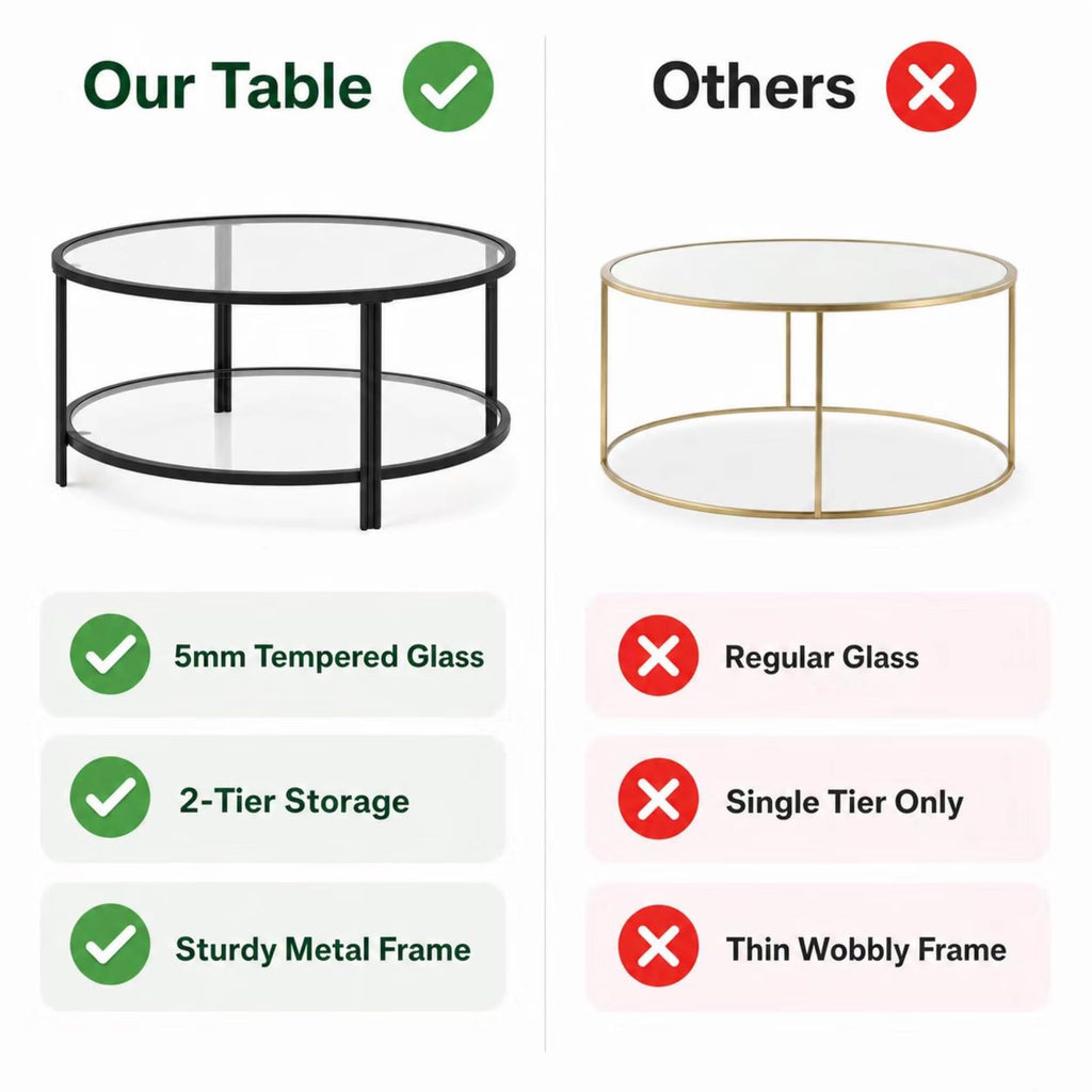 36" Round Glass Coffee Table,Gold Circle Coffee Table with Storage