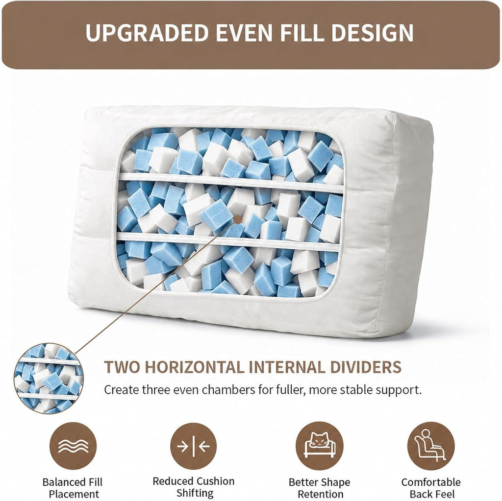 Couch Back Cushion Insert, 28"L x 18"W x 6"H, 3 Pack Replacement