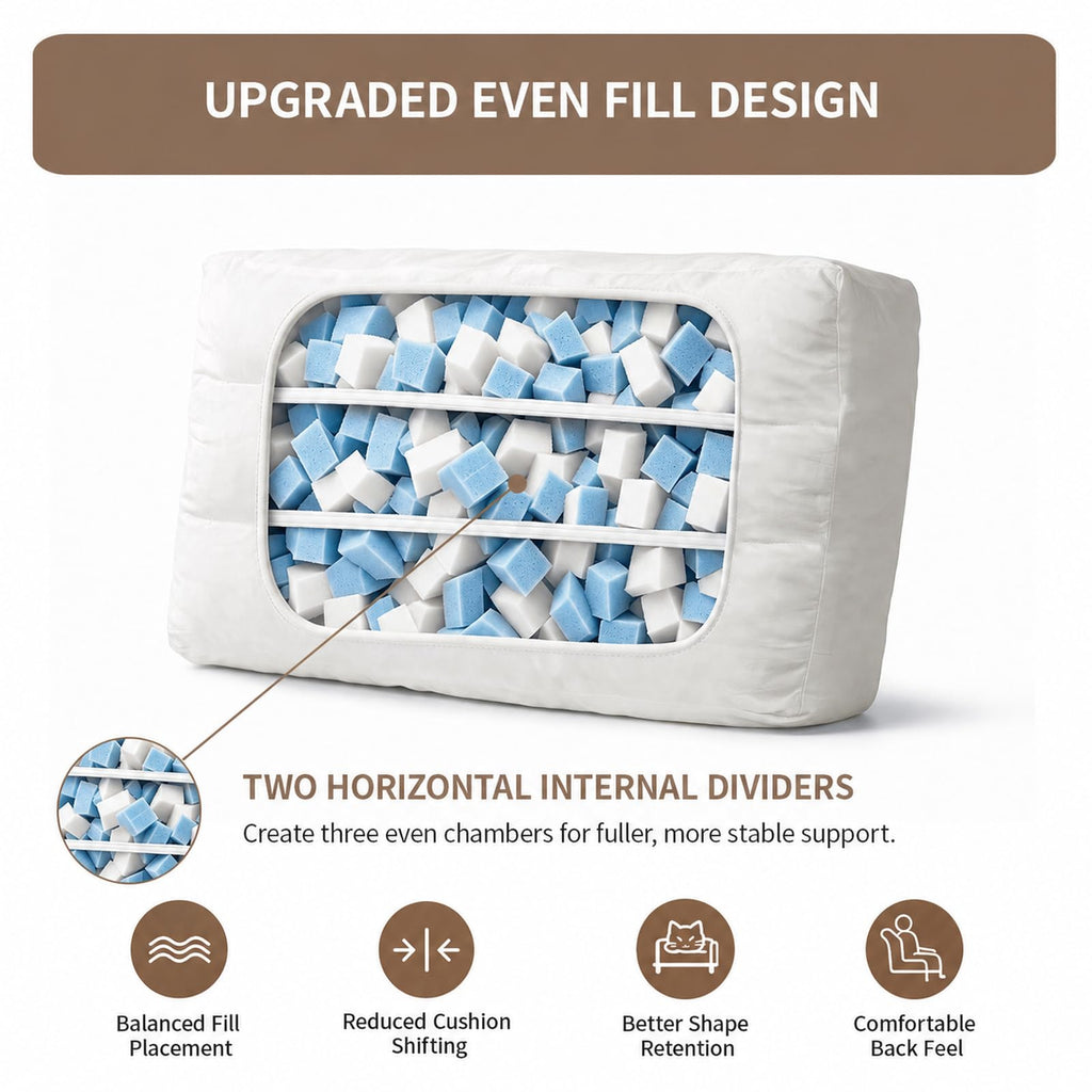 Couch Back Cushion Insert, 28"L x 18"W x 6"H, 3 Pack Replacement