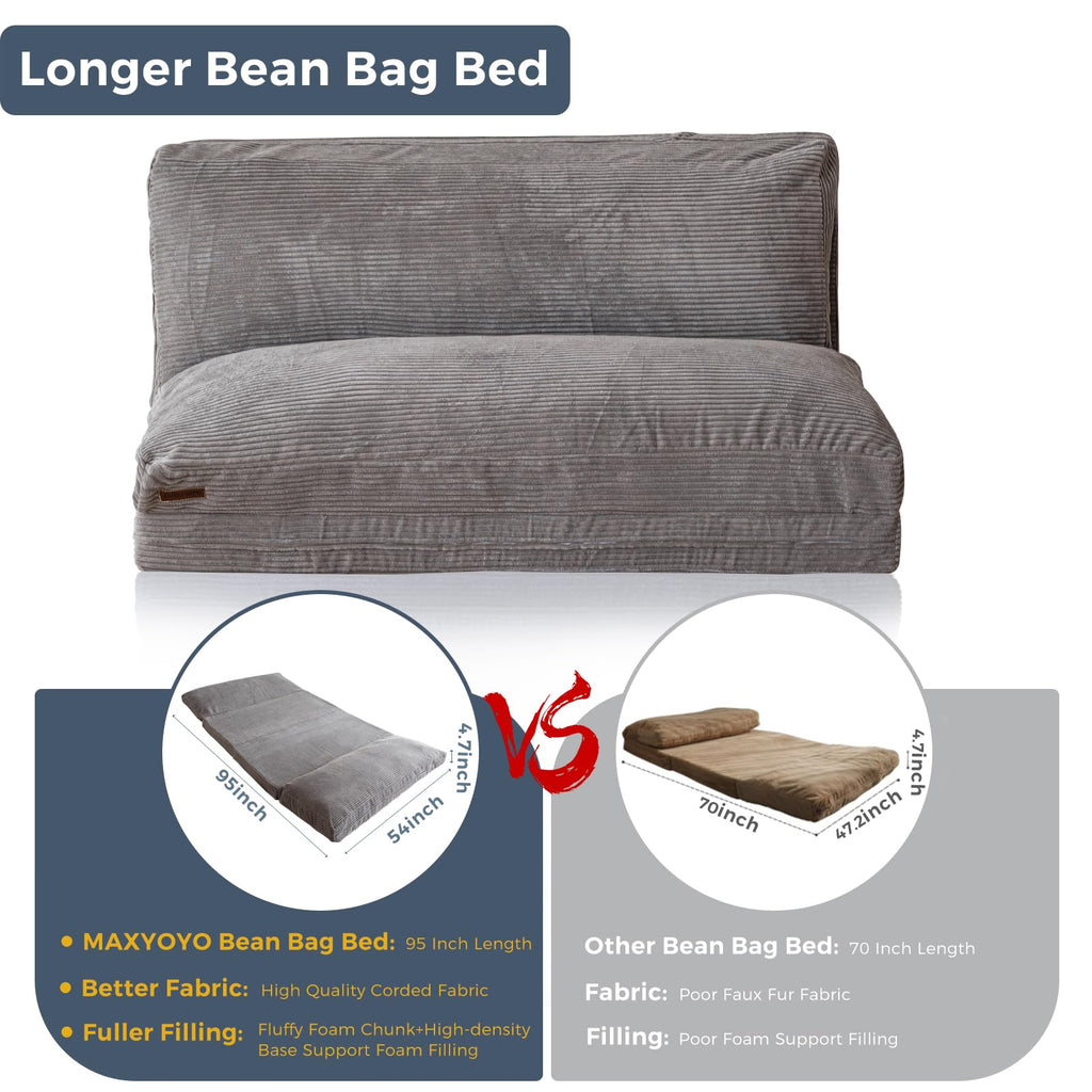 MAXYOYO Folding Sofa Bed, Extra Thick and Long Floor Sofa Convertible Chair with Washable Cover, Floor Couch Lounge Bean Bag Bed for Living Room, Dark Grey, 54x91 Inch