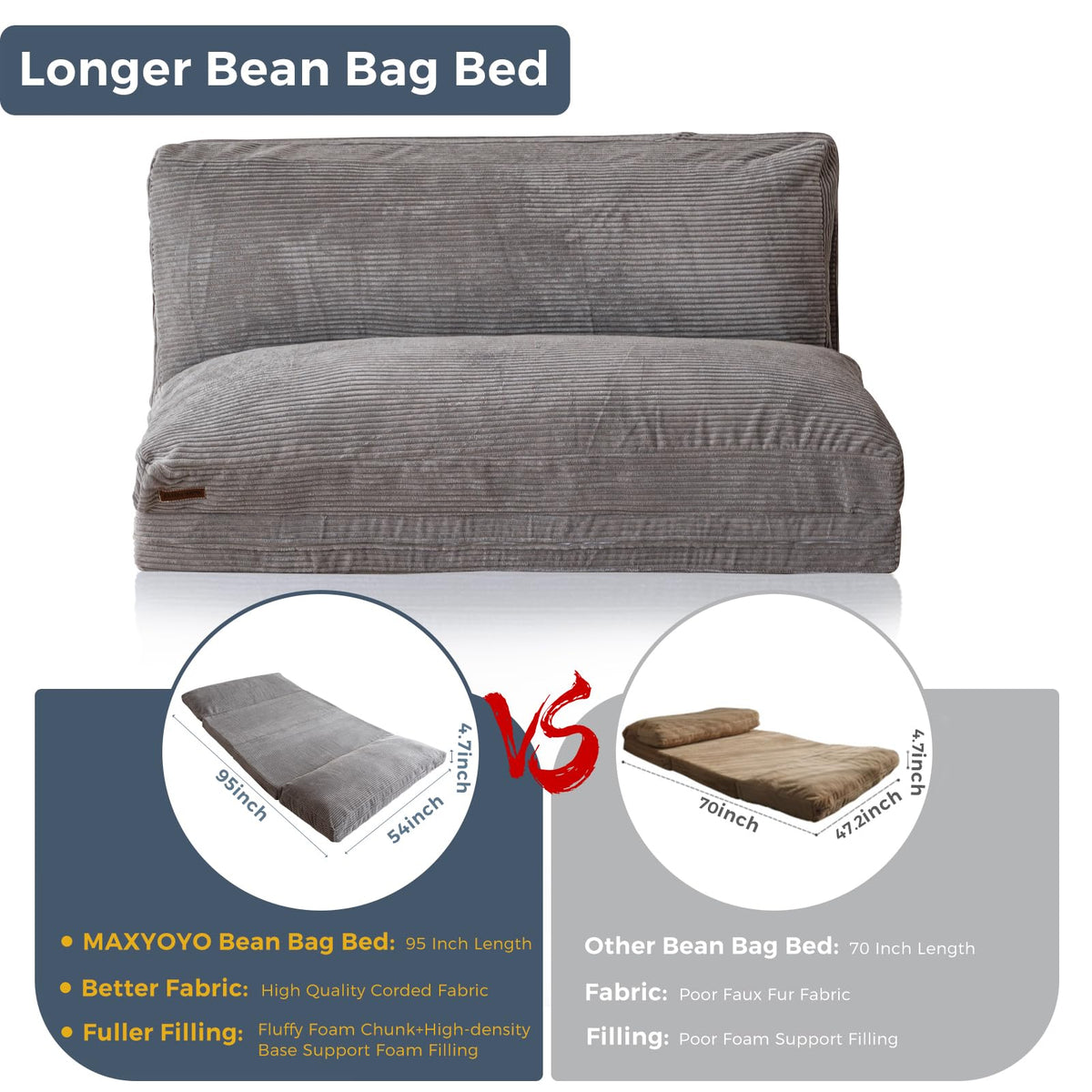 MAXYOYO Folding Sofa Bed, Extra Thick and Long Floor Sofa Convertible Chair with Washable Cover, Floor Couch Lounge Bean Bag Bed for Living Room, Dark Grey, 54x91 Inch