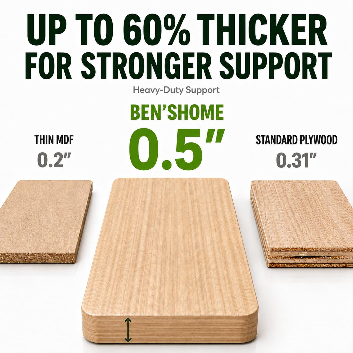 BEN'SHOME Deep Seat Couch Cushion Support Board, Sagging Sofa 68-81" x 30"