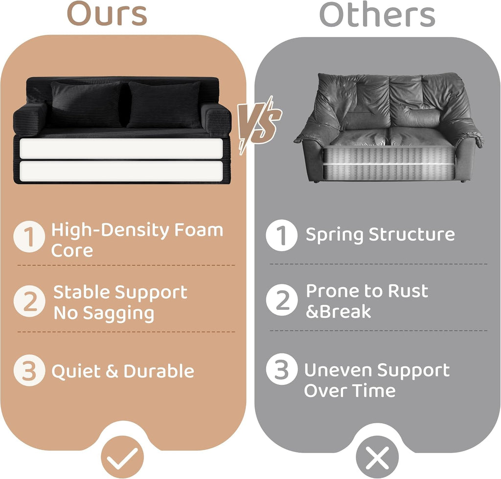 BYBYME Convertible Sofa Bed, 6â Thick 3-Folding Floor Sofa, 53â Loveseat