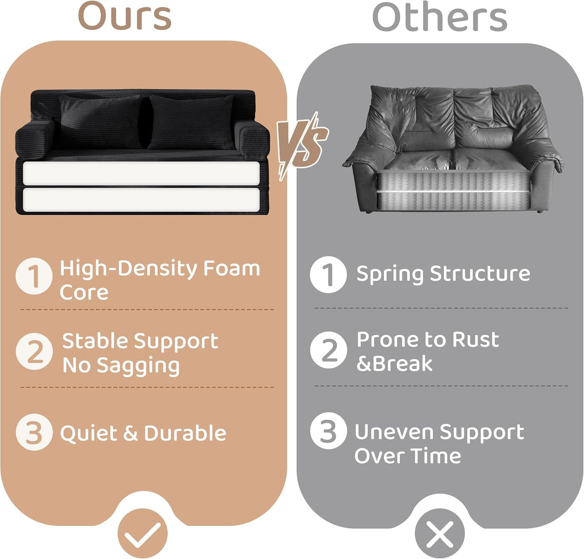 BYBYME Convertible Sofa Bed, 6â Thick 3-Folding Floor Sofa, 53â Loveseat