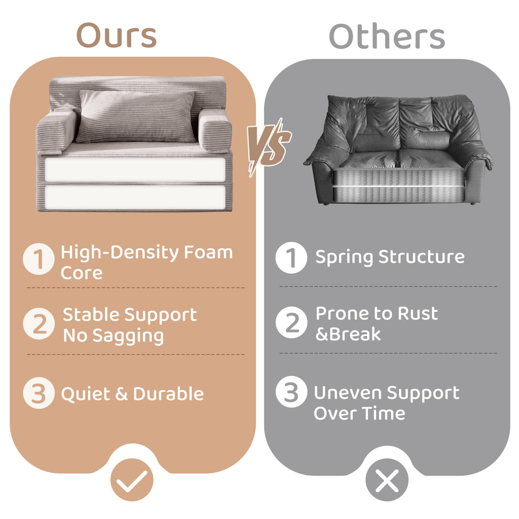 BYBYME Convertible Sofa Bed, 6â Thick 3-Folding Floor Sofa, 53â Loveseat