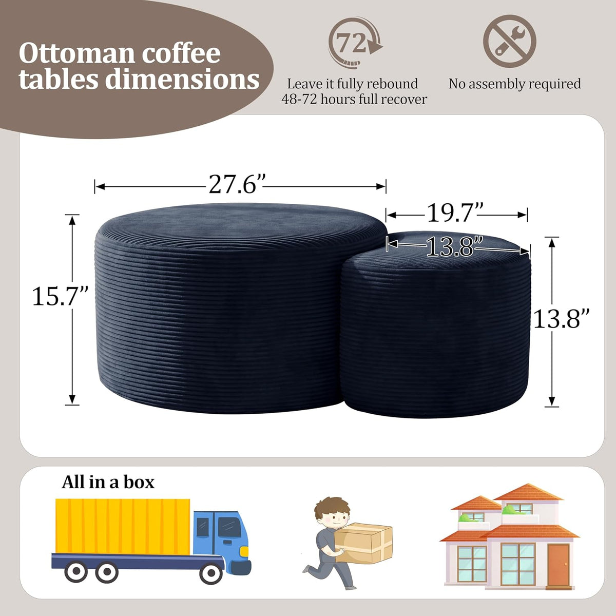 BSHOMGI Nesting Coffee Table Set of 2,Corduroy Ottoman Soft Foot Rest Movable LargePouf Footstool for Living Room Sofa Couch Bedroom Entryway and Small Spaces No Assembly (Blue, 32"+17")