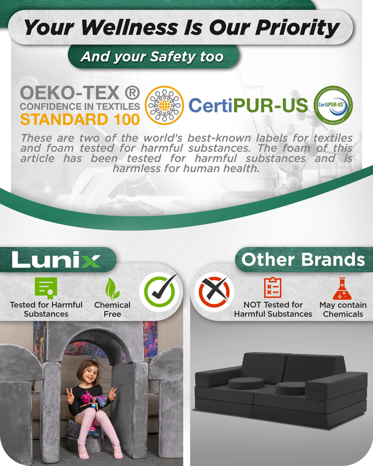 Lunix Modular Kids Play Couch, 14-Piece Fort Building & Climbing Foam Set