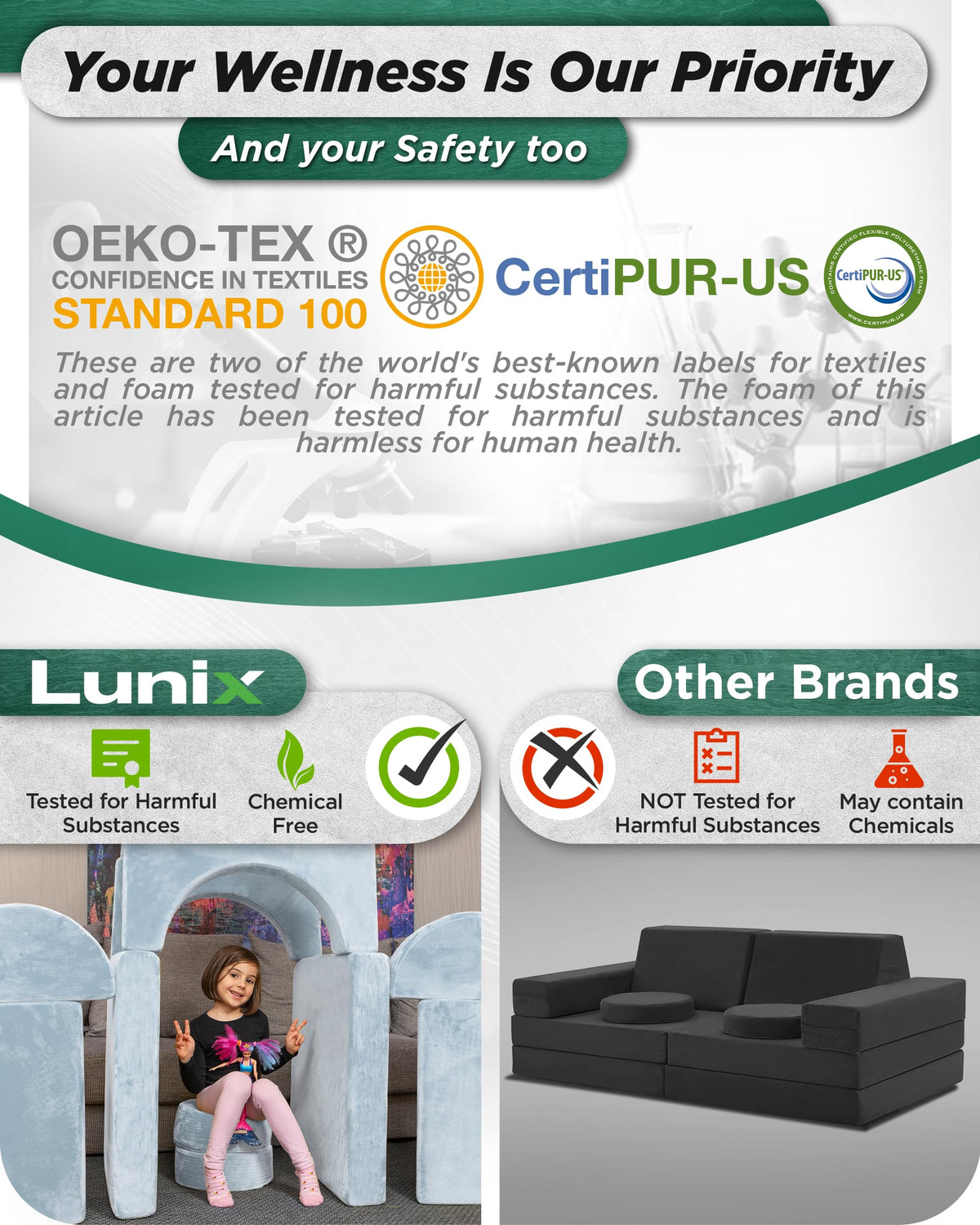 Lunix Modular Kids Play Couch, 14-Piece Fort Building & Climbing Foam Set