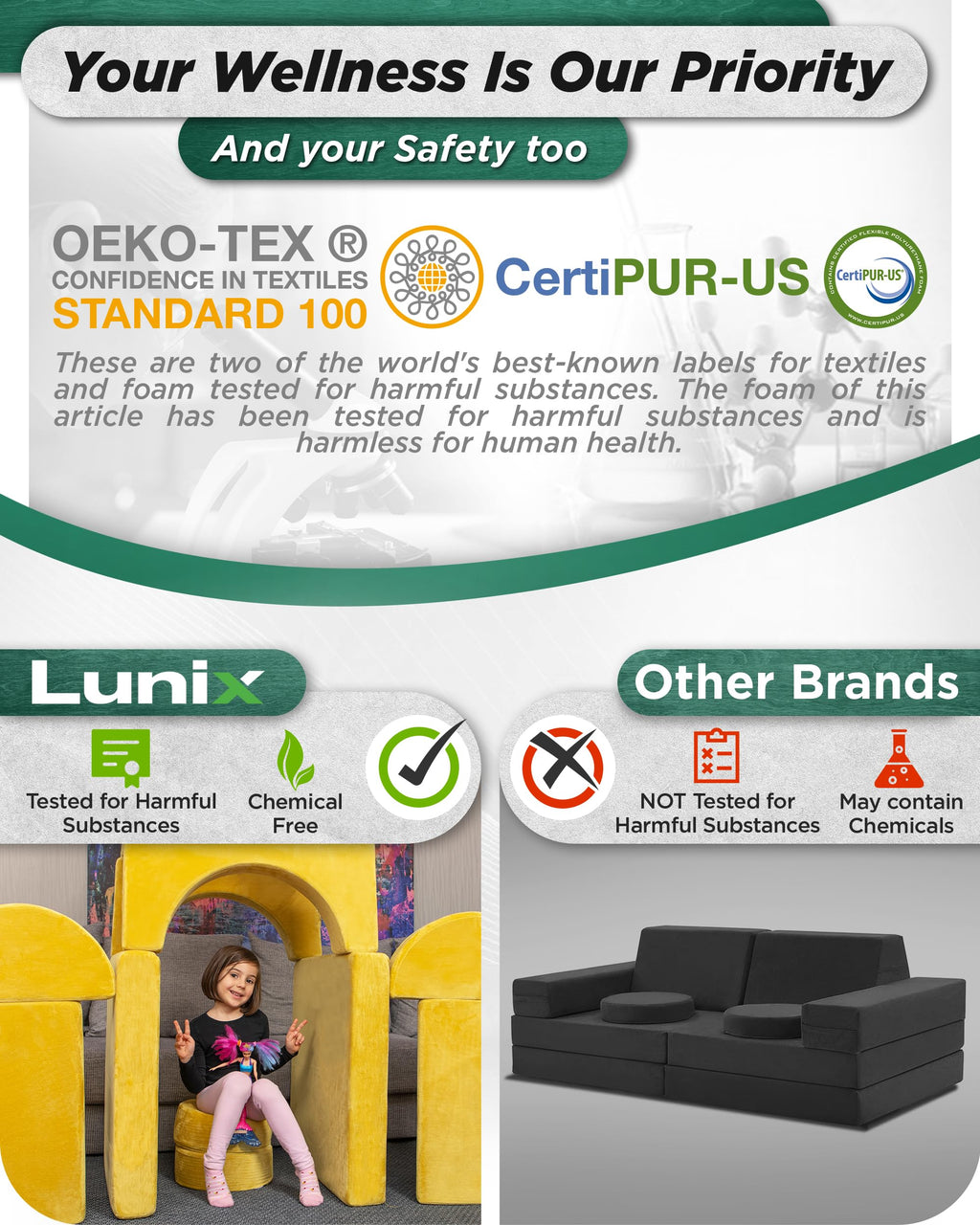 Lunix Modular Kids Play Couch, 14-Piece Fort Building & Climbing Foam Set