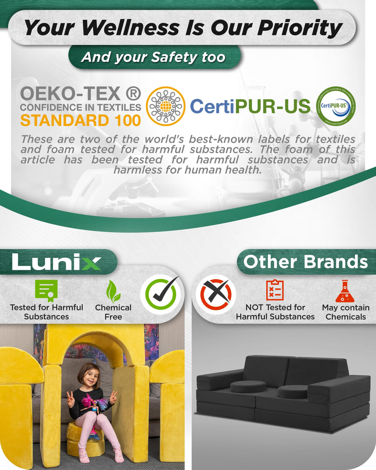 Lunix Modular Kids Play Couch, 14-Piece Fort Building & Climbing Foam Set