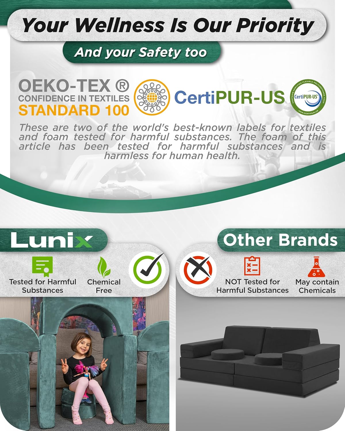 Lunix Modular Kids Play Couch, 14-Piece Fort Building & Climbing Foam Set