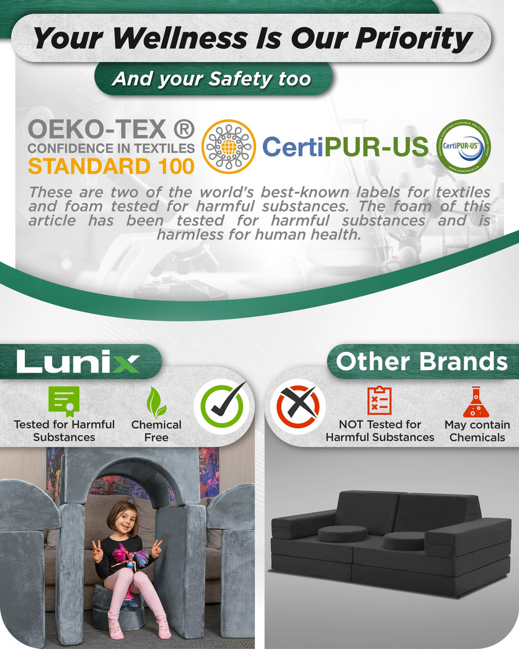 Lunix Modular Kids Play Couch, 14-Piece Fort Building & Climbing Foam Set
